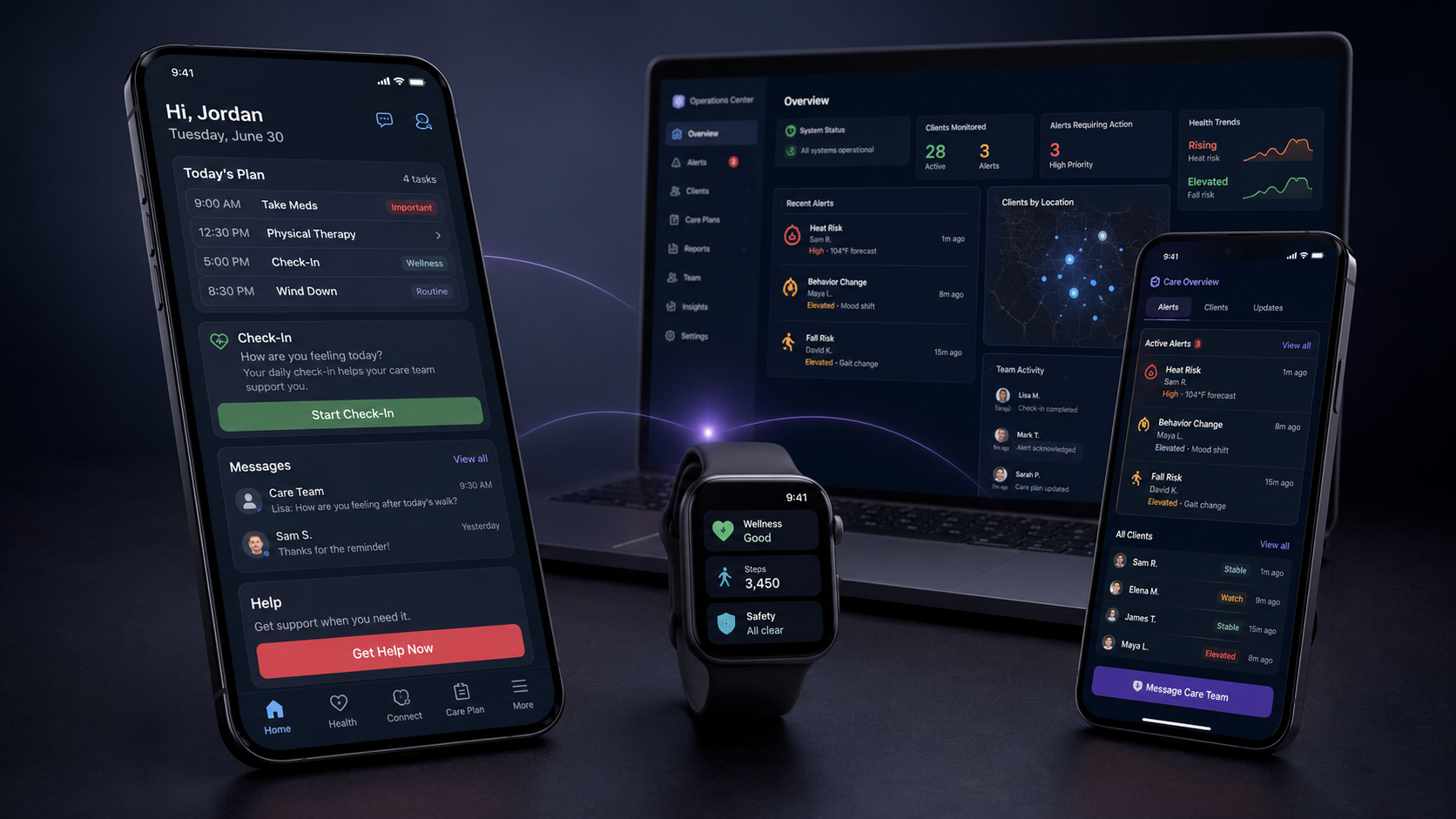 The GMA MyCompass System shown across a smartphone, Apple Watch, caregiver smartphone, and organizational command-center laptop, connected by Nora Caregiver Intelligence
